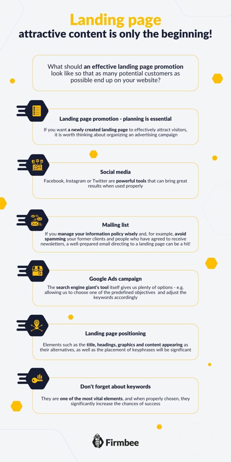landing page promotion infographic