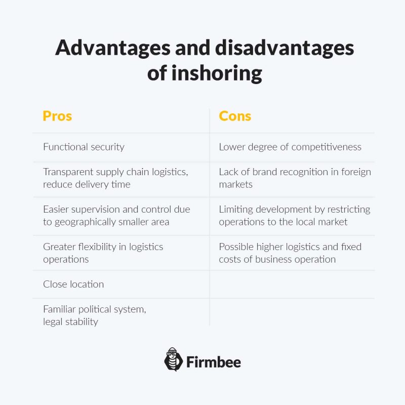 Offshoring vs inshoring - Advantages and disadvantages of inshoring 