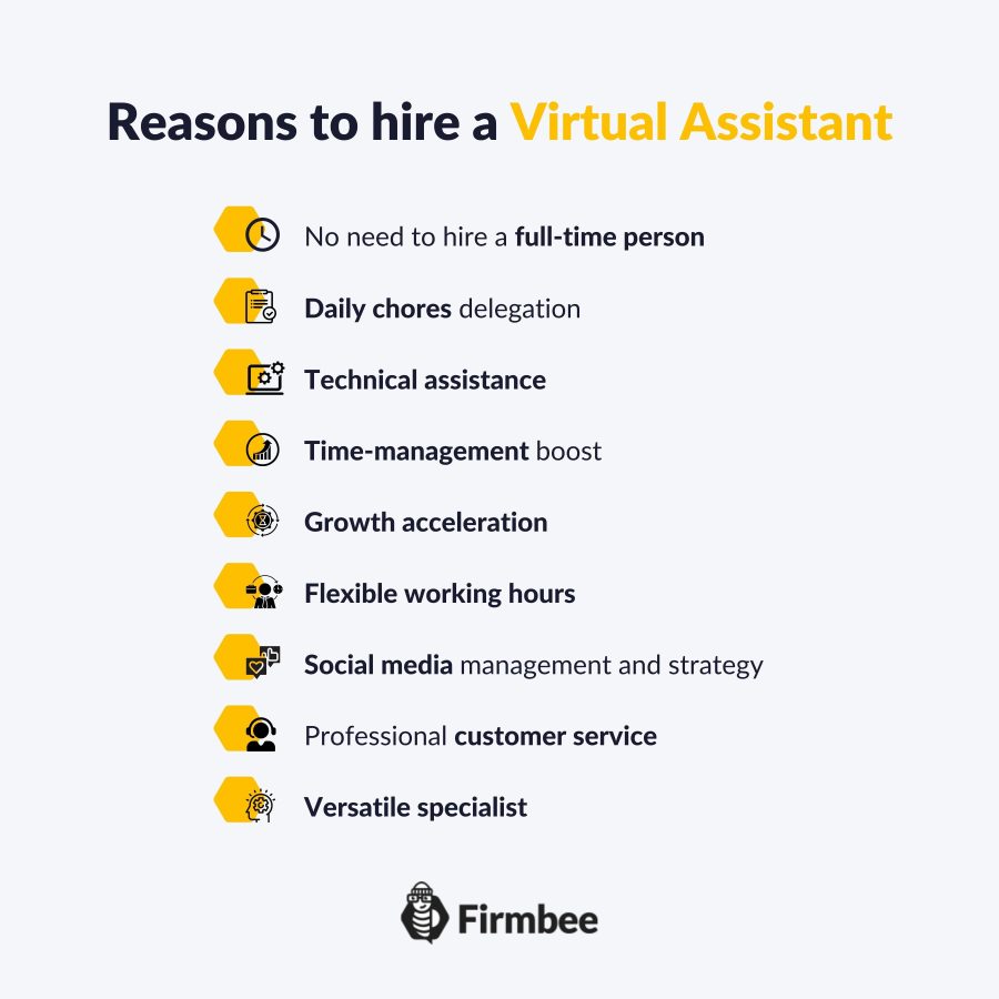 11 Reasons To Hire A Virtual Assistant In Your Business | Firmbee