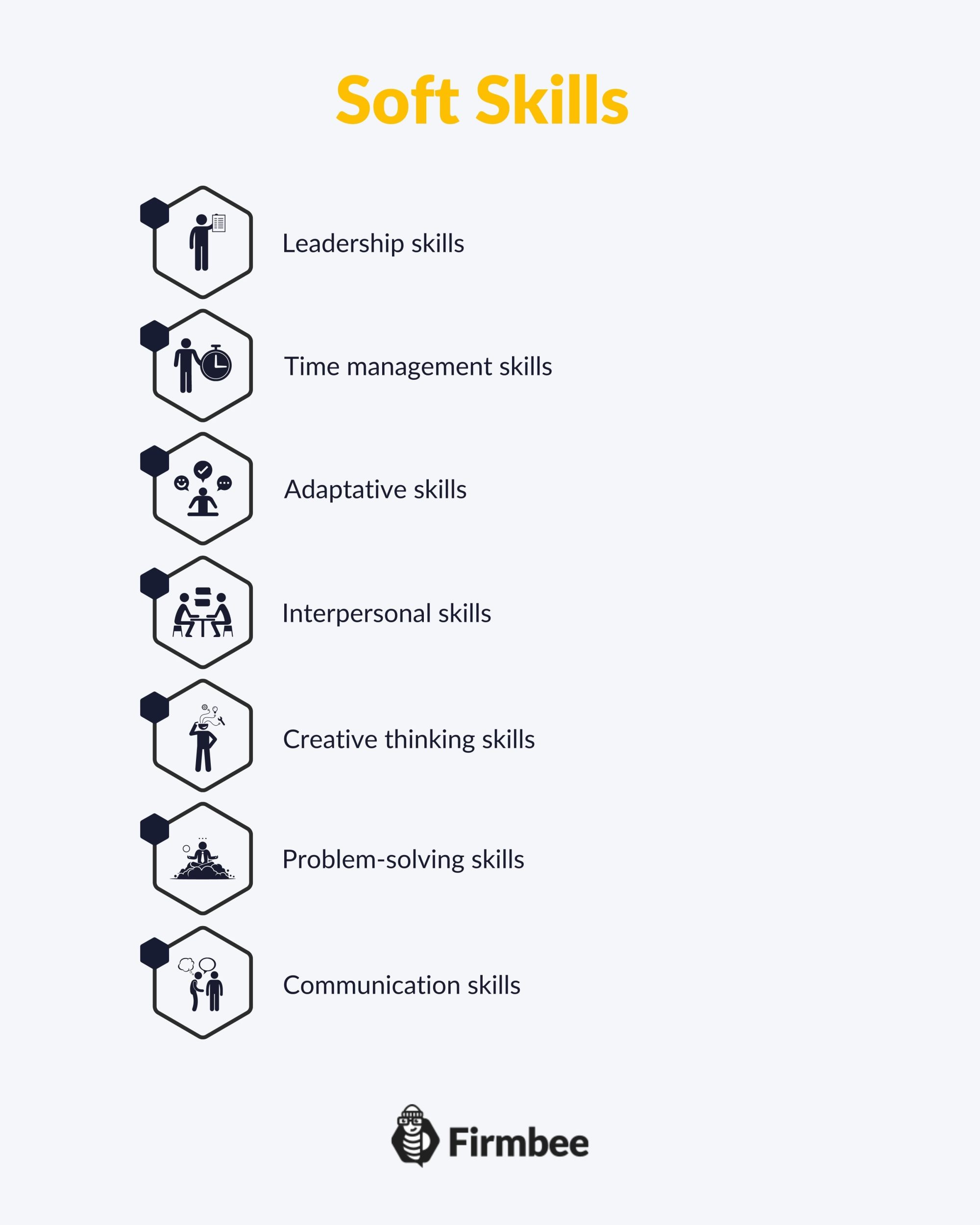 Soft skills at work and why are they getting more important | Firmbee