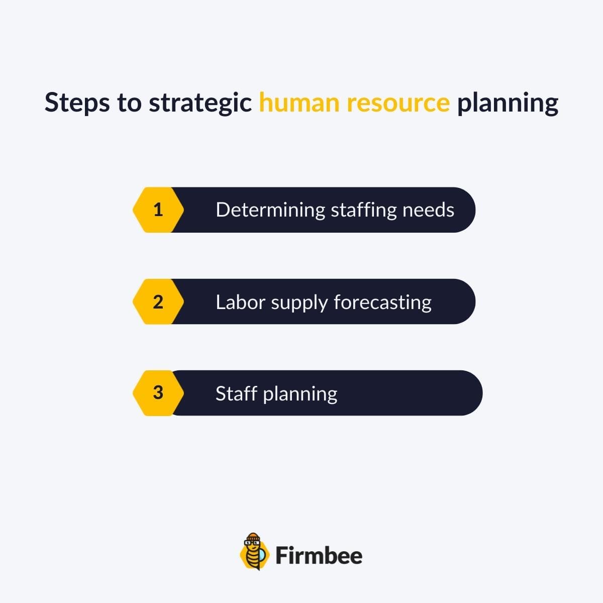 what-is-human-resource-planning-3-essential-steps-to-strategic-human