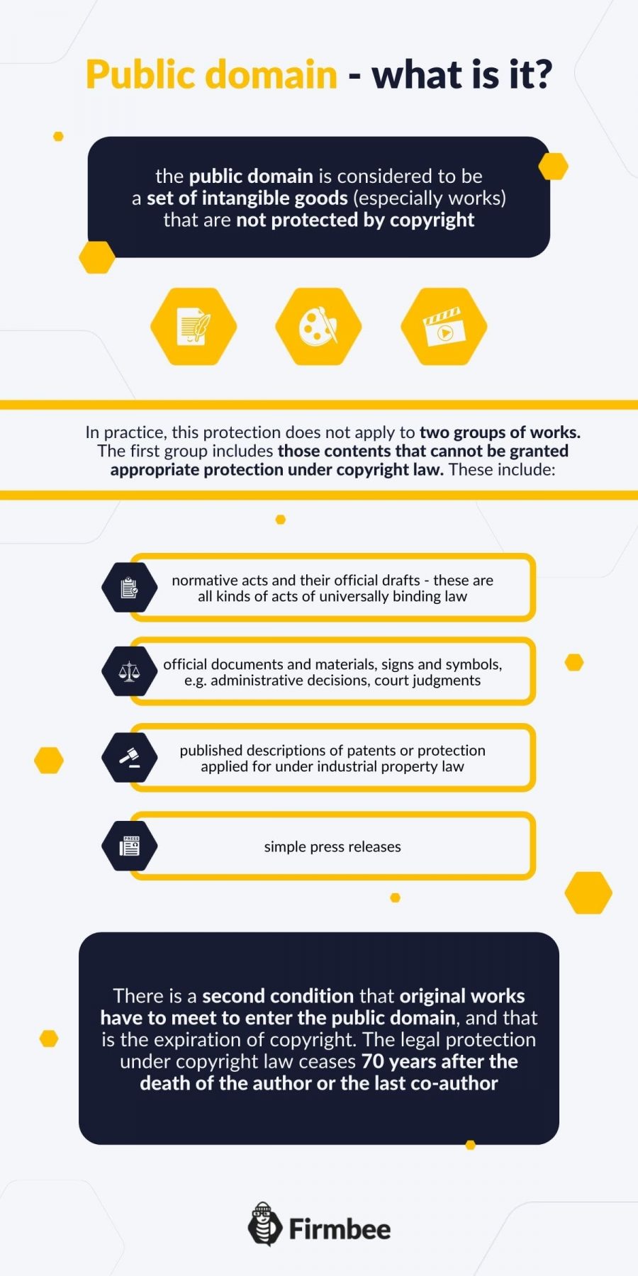 Public domain - what is it and what are its regulations | Firmbee