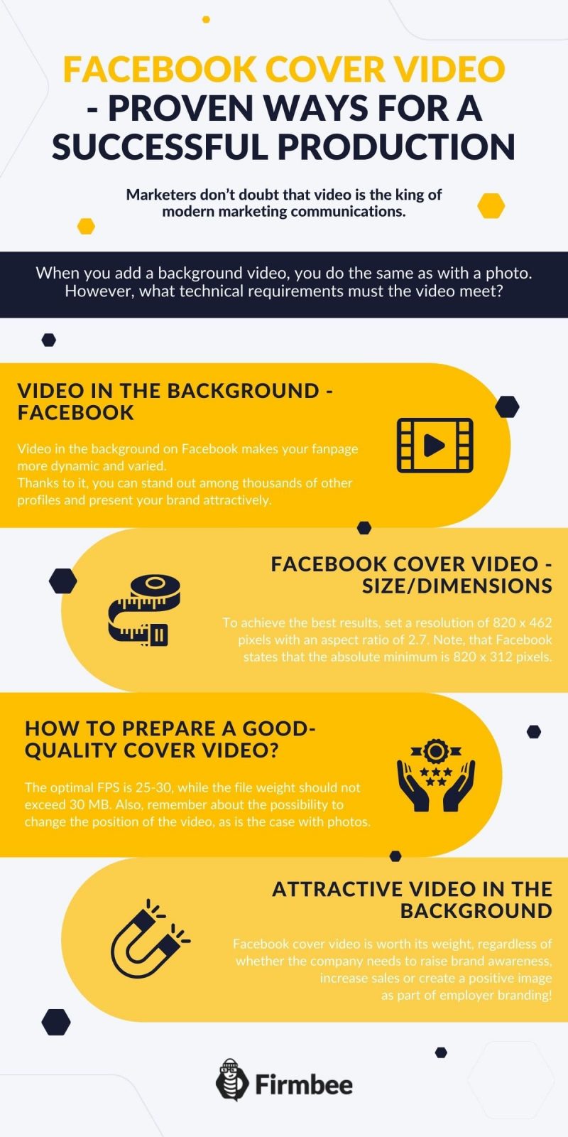 Facebook Cover Video infographic