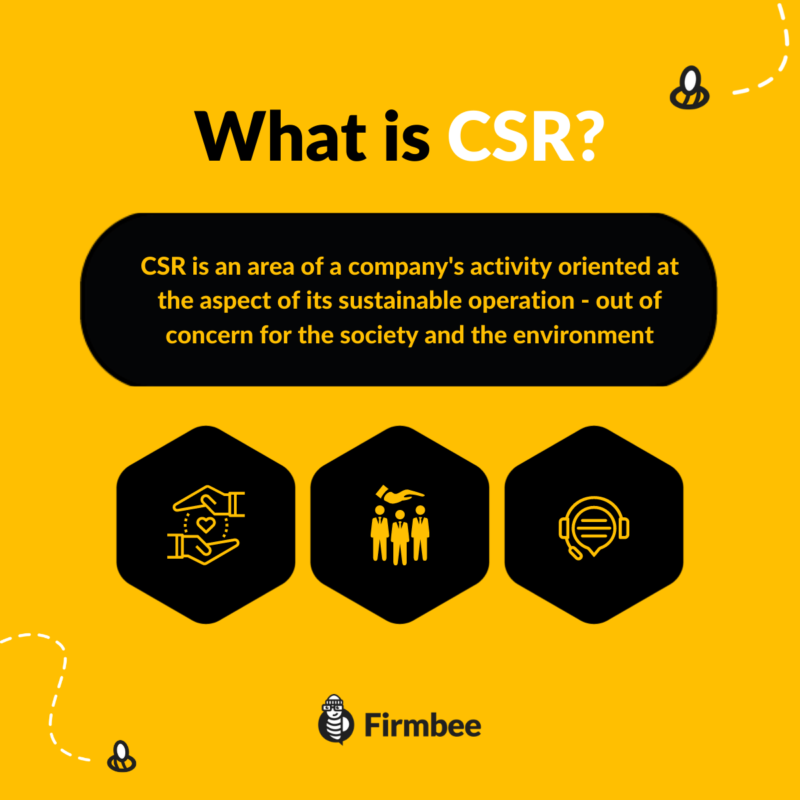 what is CSR