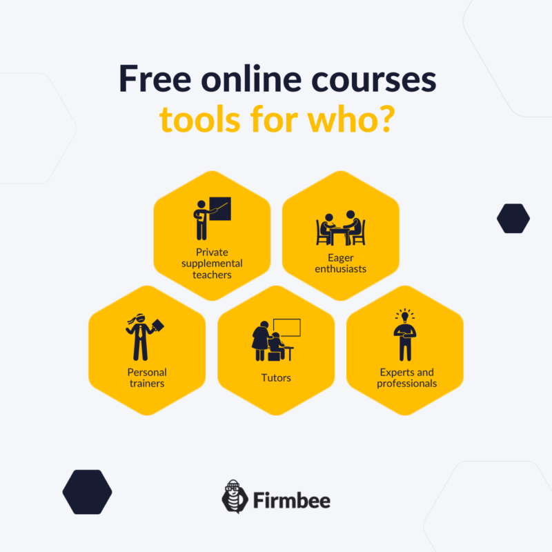 Online Training Platforms infographic