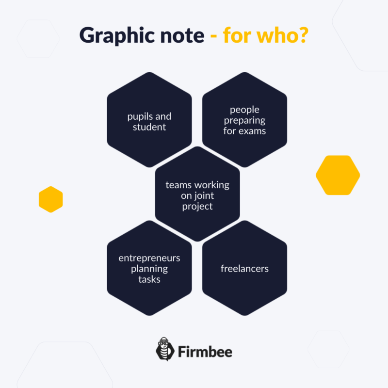 graphic notes