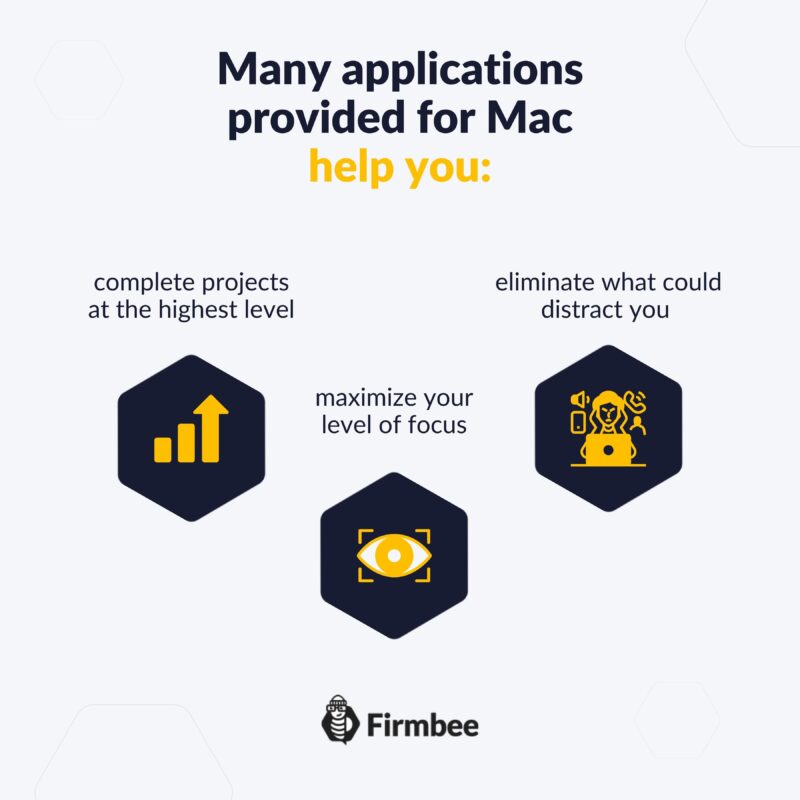Productivity Apps for Mac - infographic