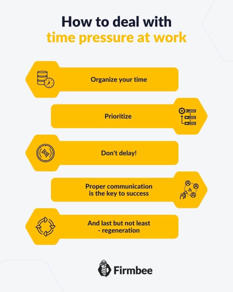time pressure at work infographic