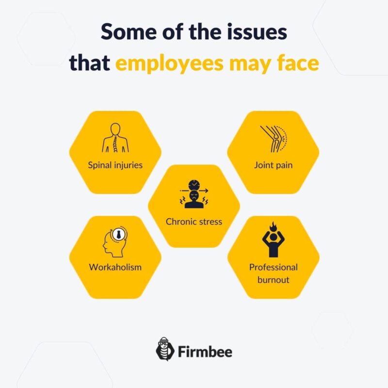 workplace psychology issues infographic