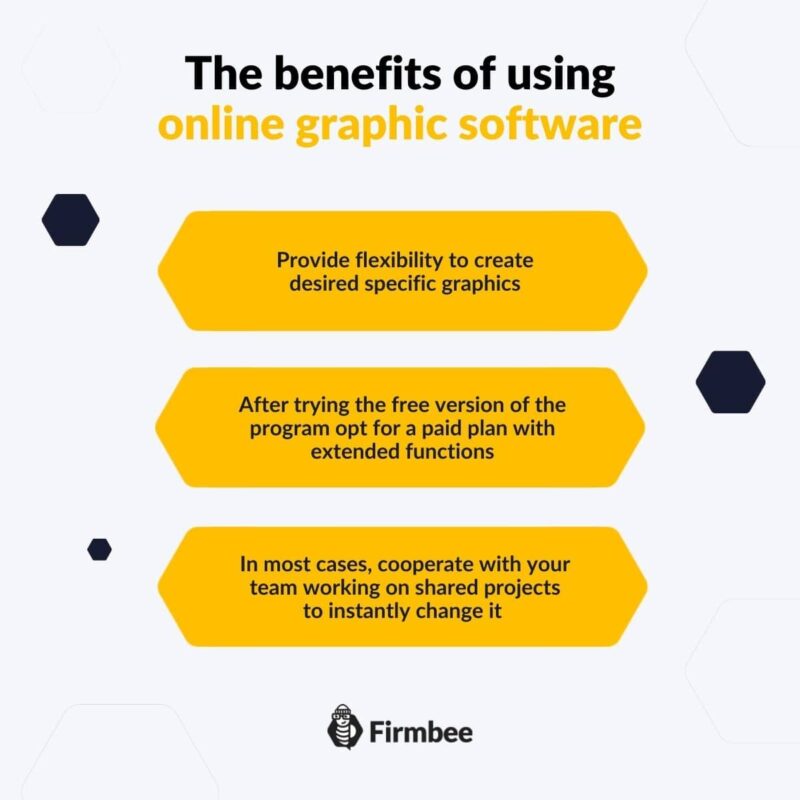 Graphic design software infographic