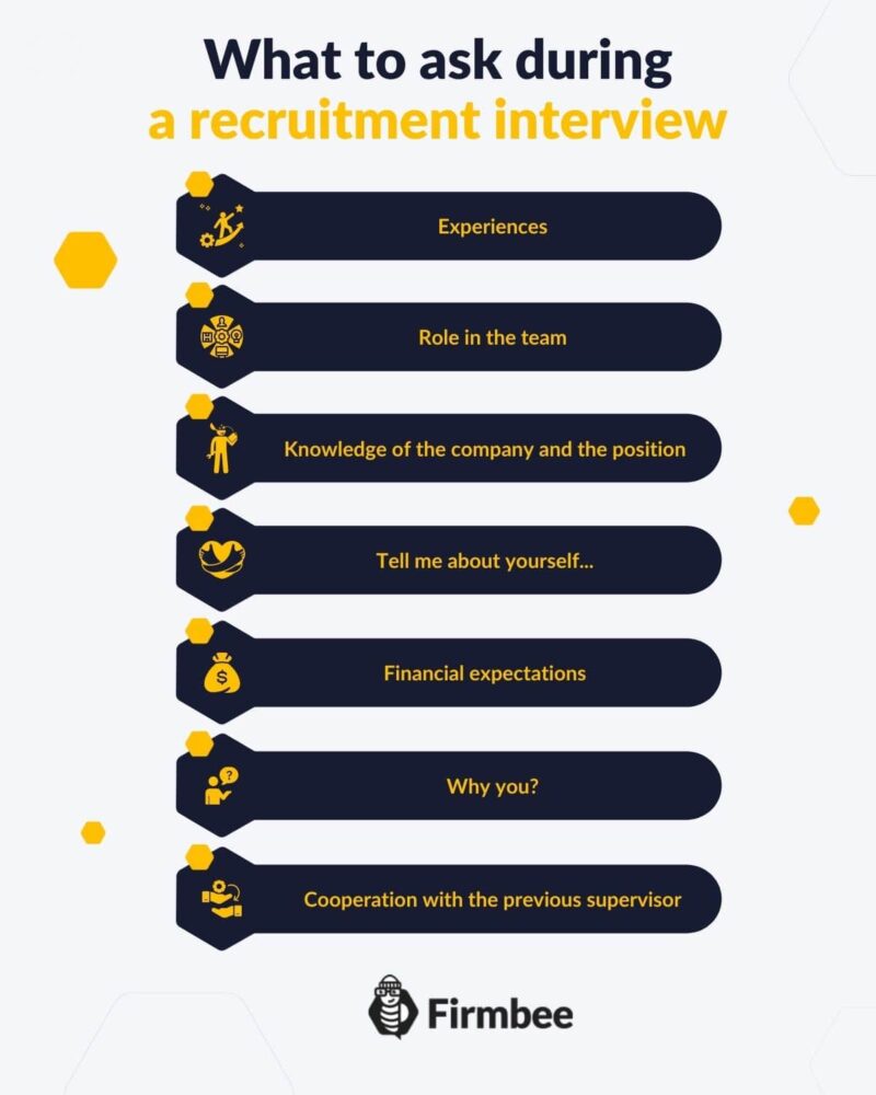 Questions to Ask in an Interview
