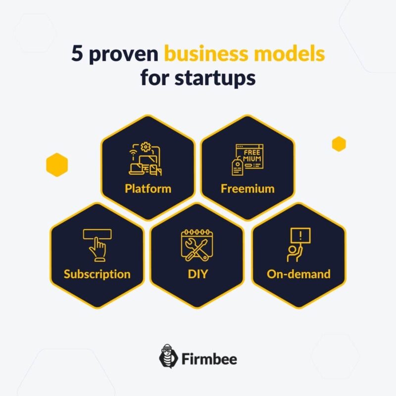 business models for startups infographic
