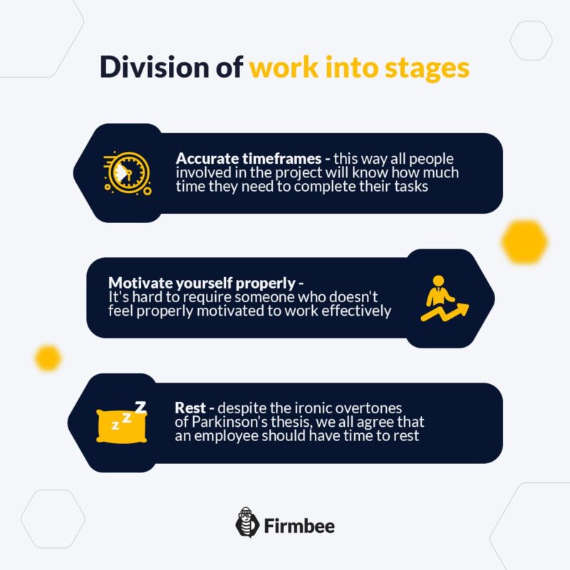 Parkinson's law infographic