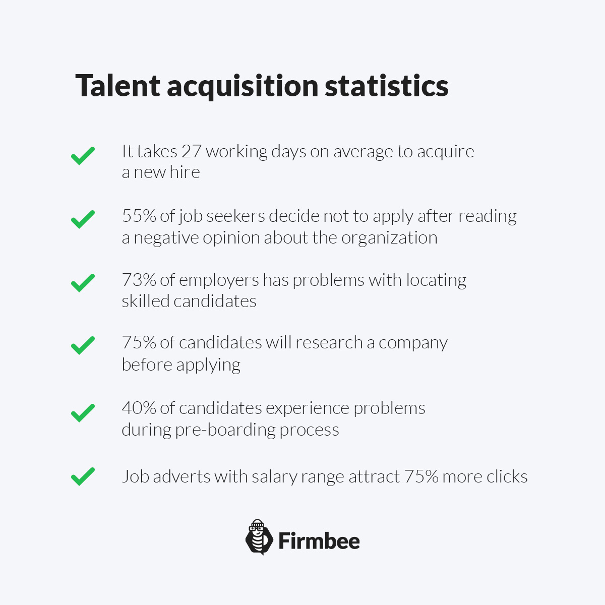 8 Best Talent Acquisition Strategies For Your Business | Firmbee