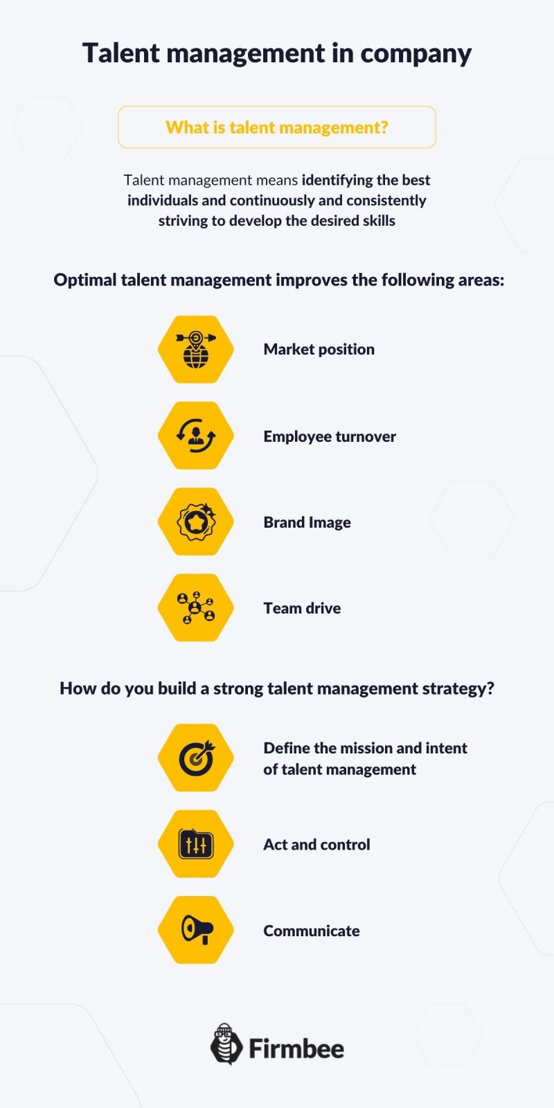 Talent management in company