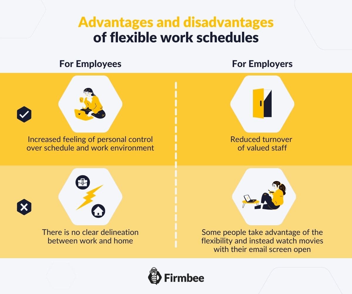 Flexible work schedule - advantages and disadvantages  Firmbee