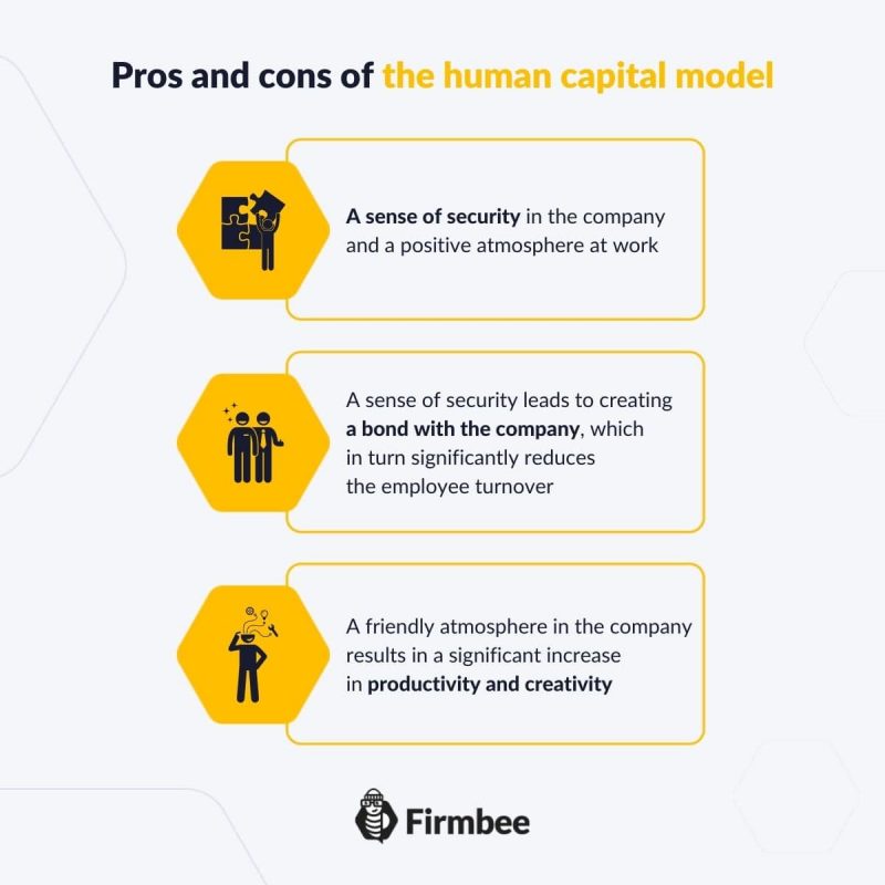 human capital model