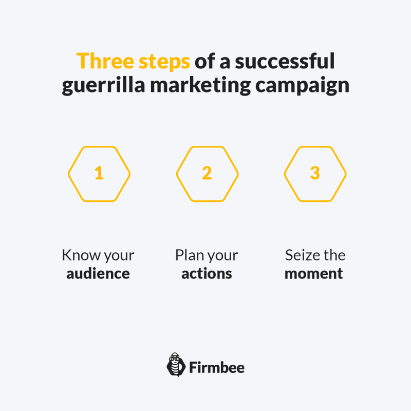 Why is guerrilla marketing effective