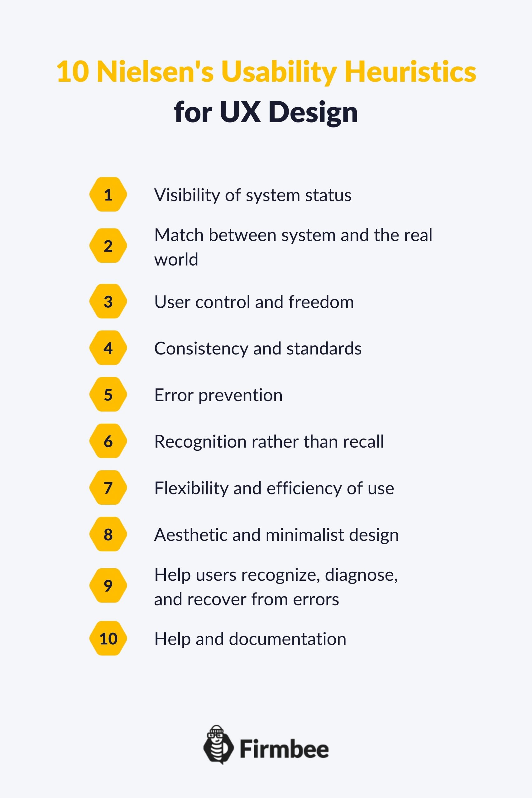 10 usability heuristics for UX design you need to know | Firmbee