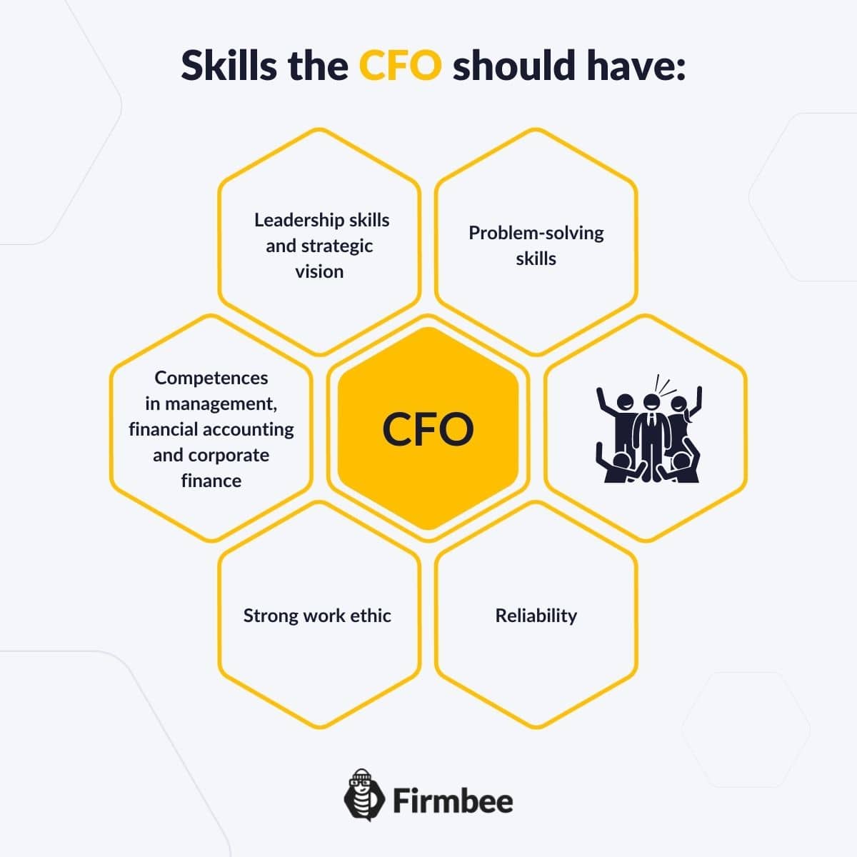 What Does A CFO Do Chief Financial Officer s Responsibilities Firmbee what-does-a-cfo-do-chief-financial-officer-s-responsibilities-firmbee