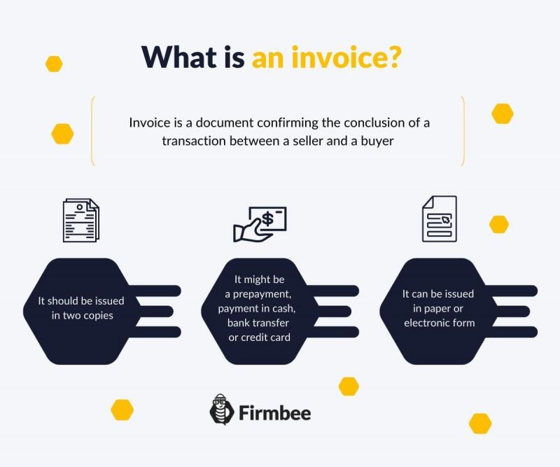 what is an invoice