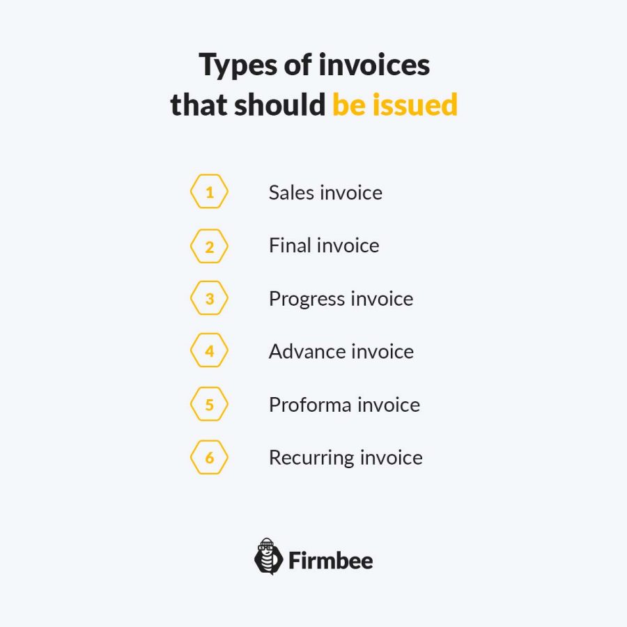 When should you issue an invoice? | Firmbee