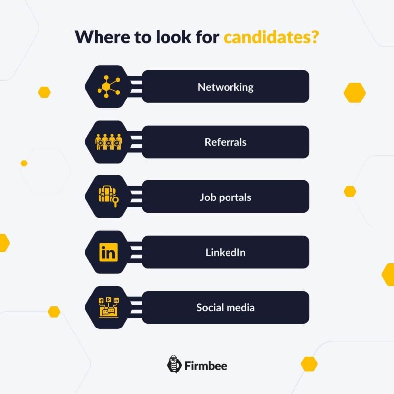 Where to look for candidates?