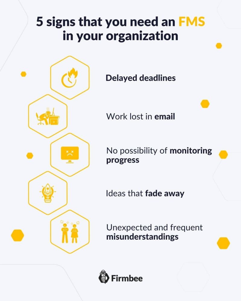 5 signs that you need an FMS in your organization