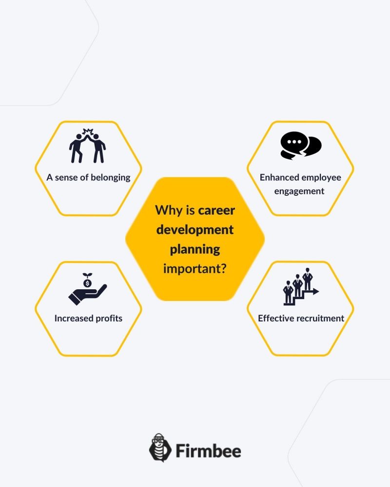 4-reasons-why-career-development-planning-is-so-important-firmbee