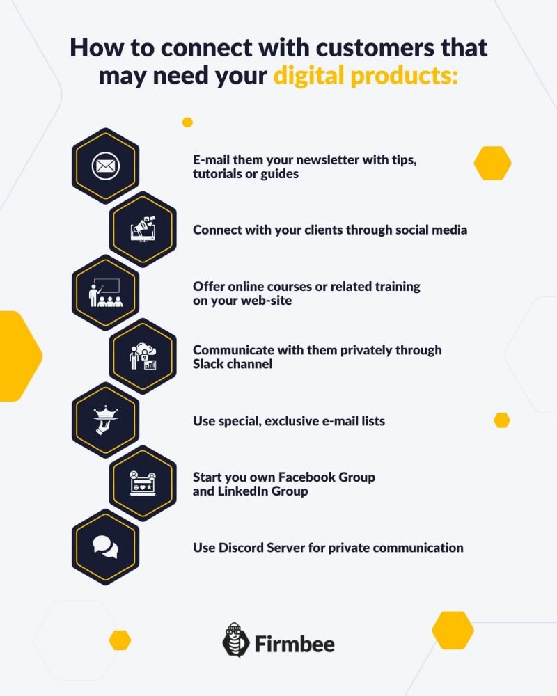 Why you should create your own digital products