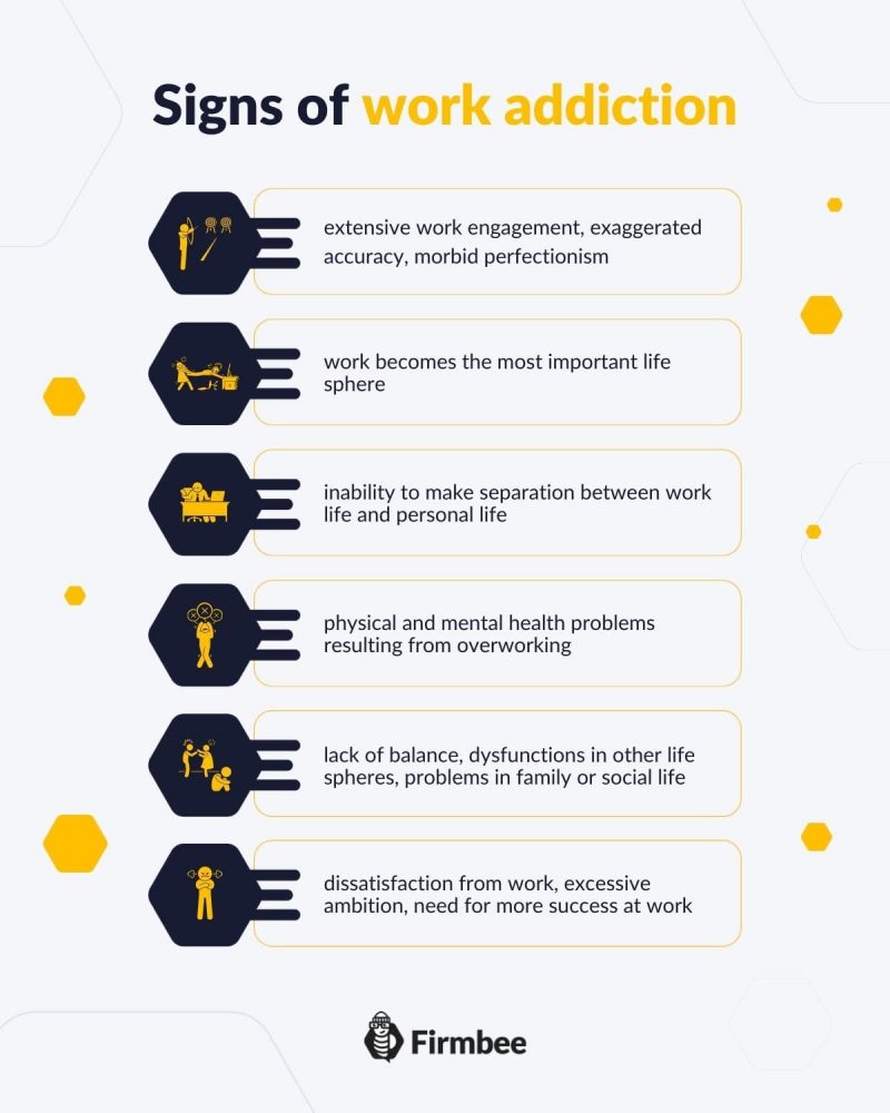 Workaholism symptoms