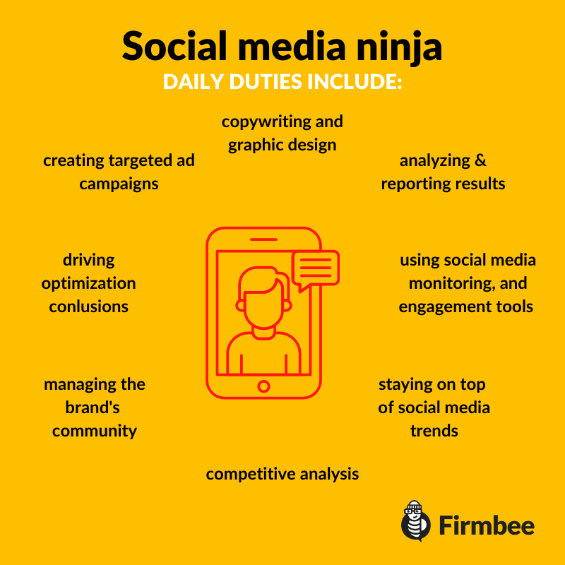 social media ninja infographic