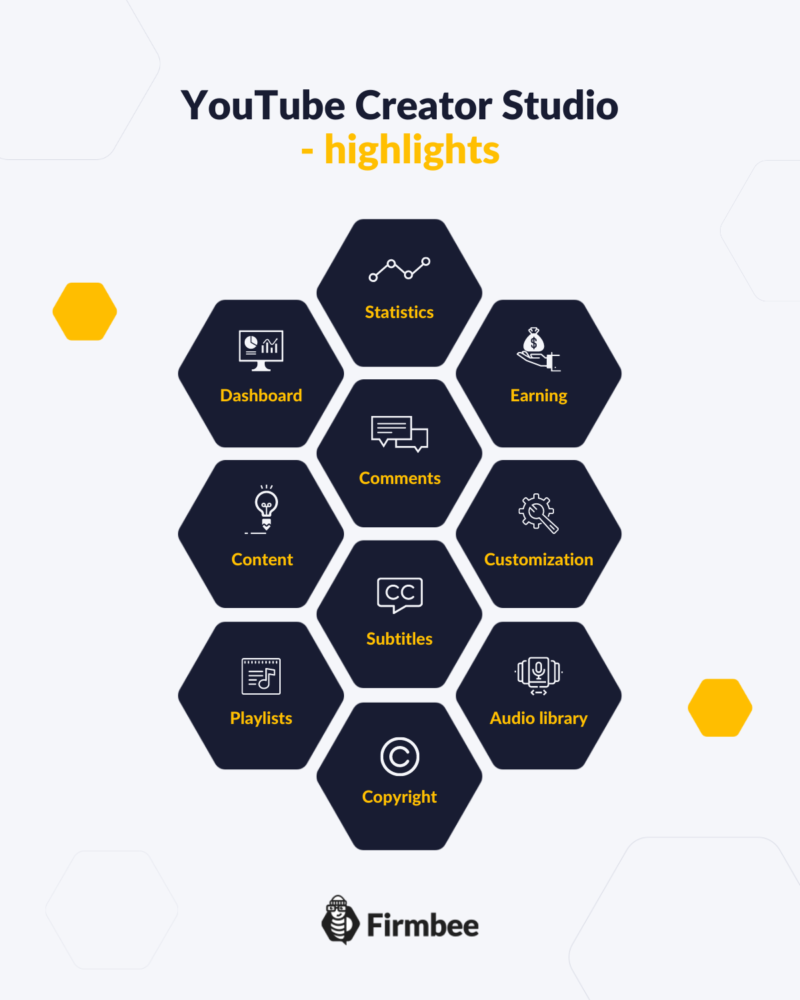 YouTube_Studio, yt studio