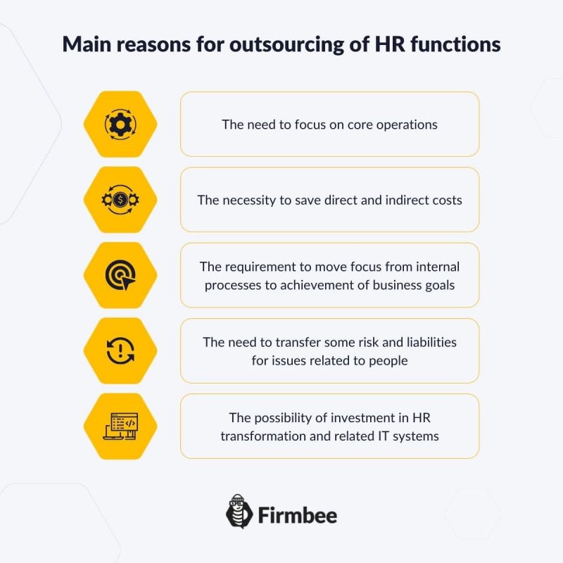 advantages of outsourcing of hr functions