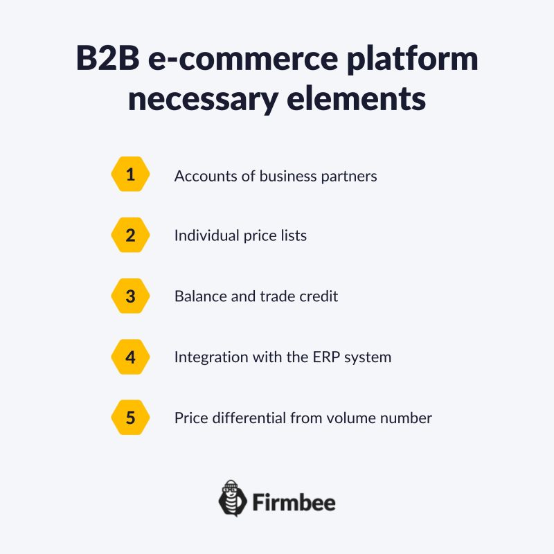 how to transform b2b