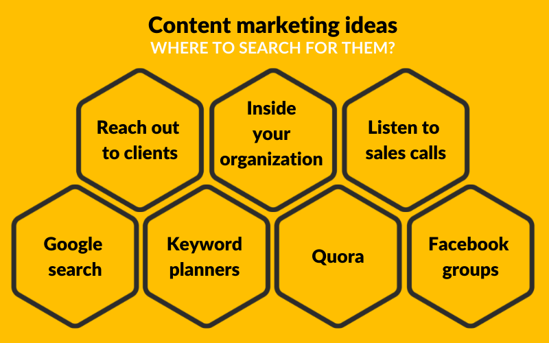 content marketing infographic