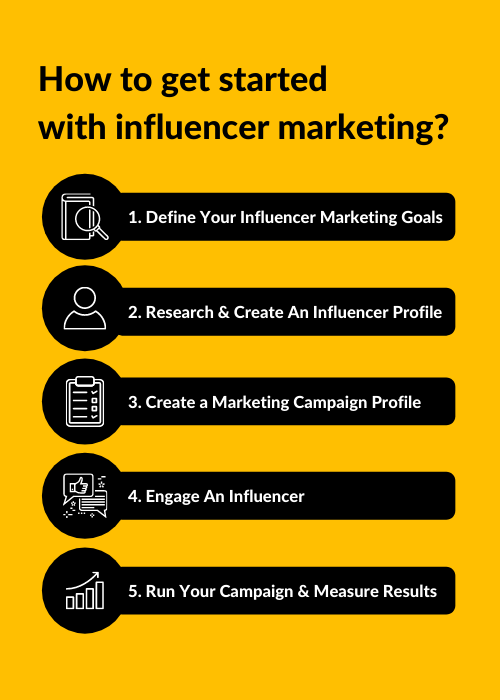 The beginners guide to influencer marketing