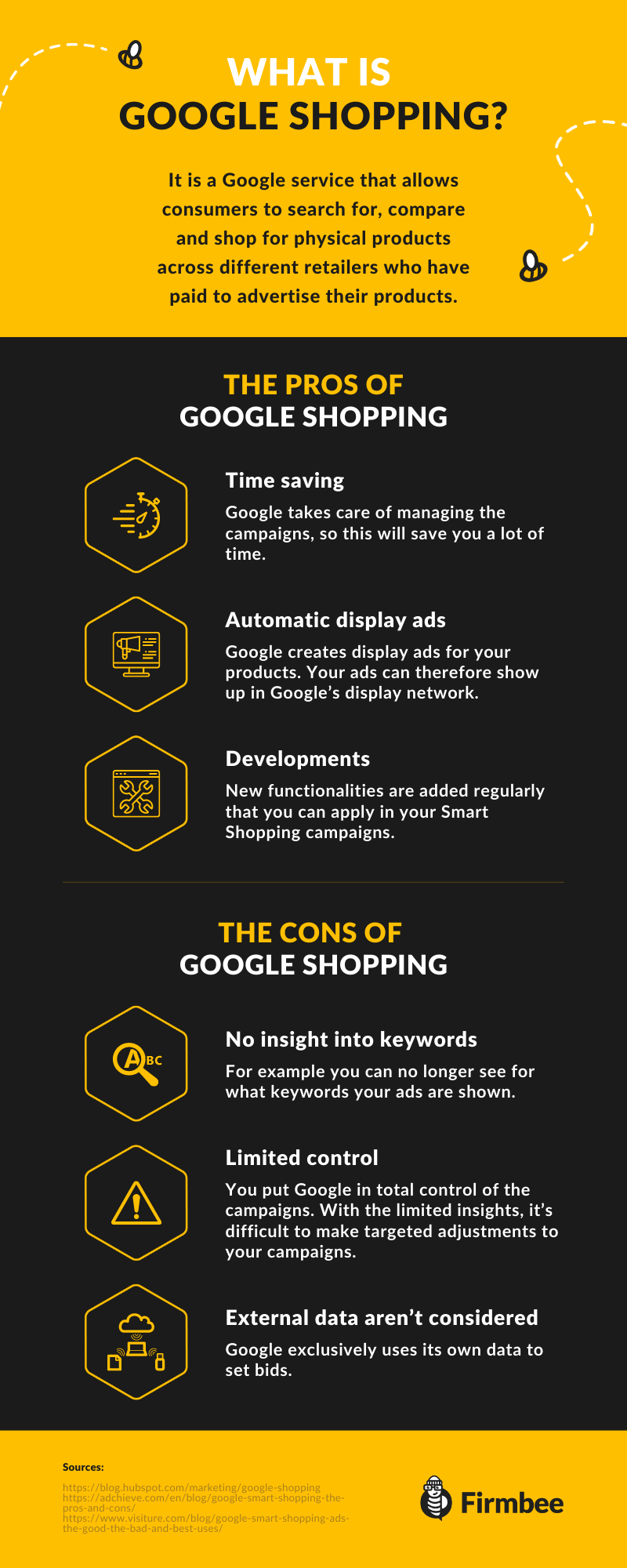 google shopping infographic