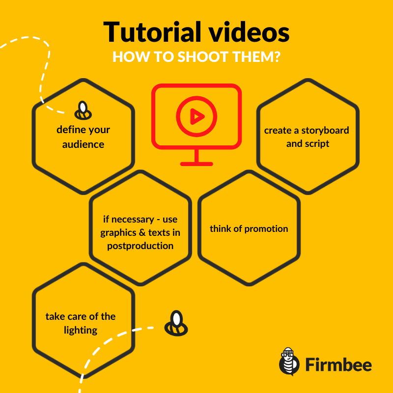 tutorial video infographic