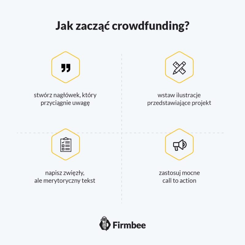 Jak zacząć crowdfunding - infografika