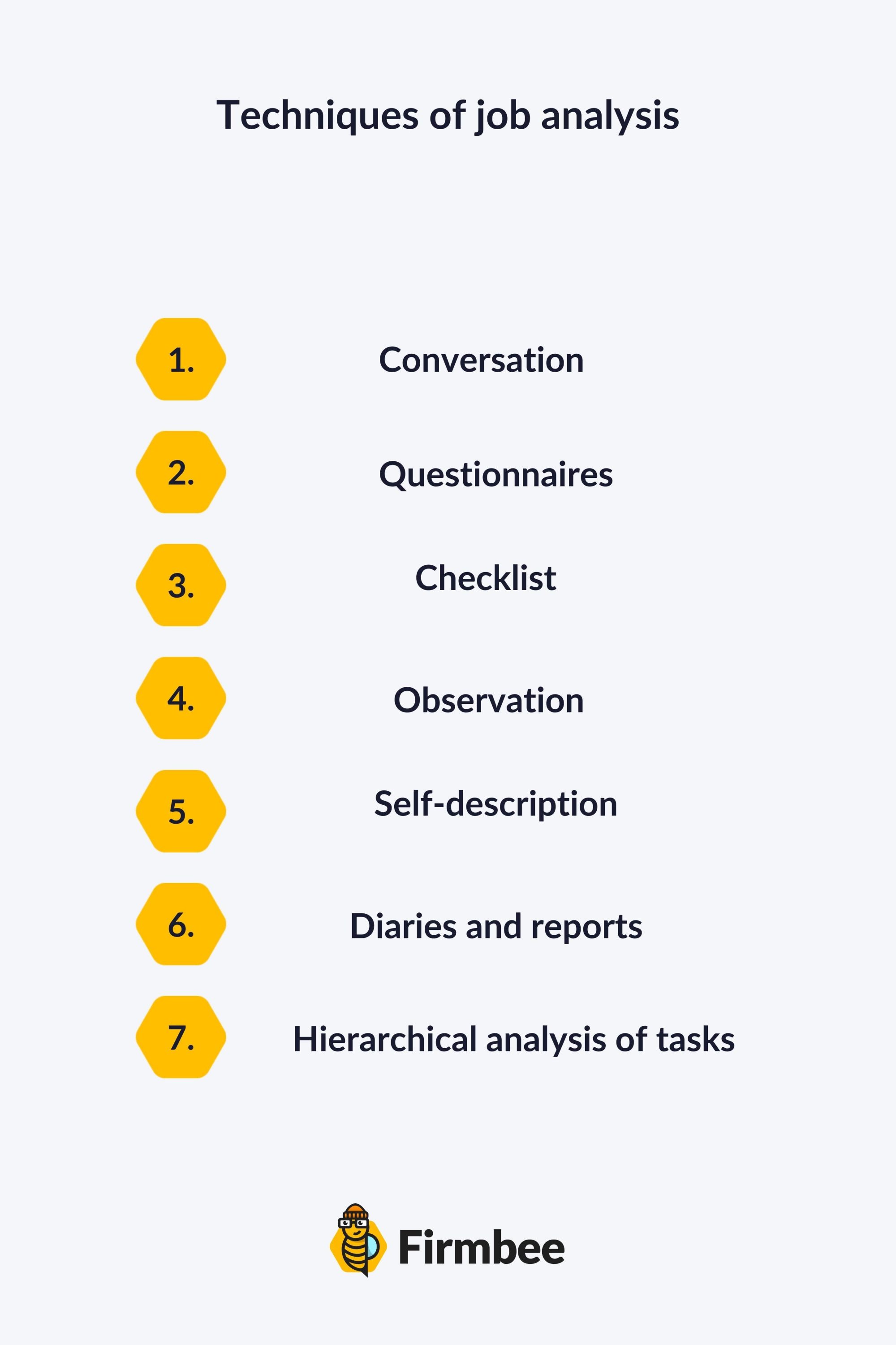 What is job analysis? 7 top techniques to complete a job analysis in HRM