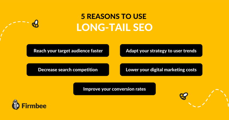 long tail positioning infographic