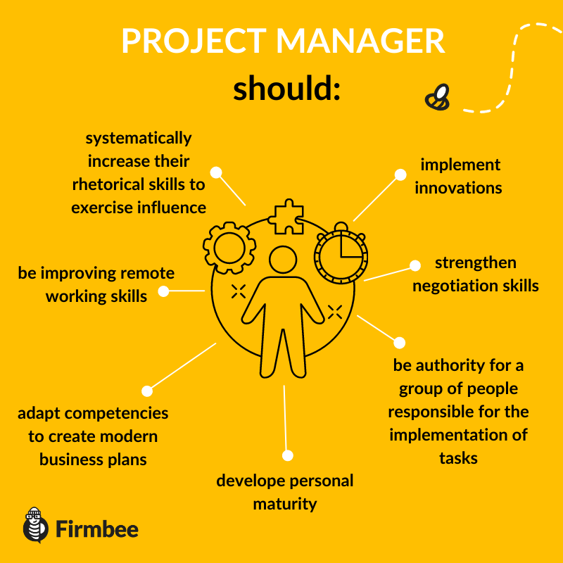 project manager education required