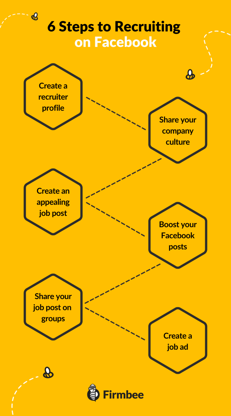 recruiting on facebook infographic