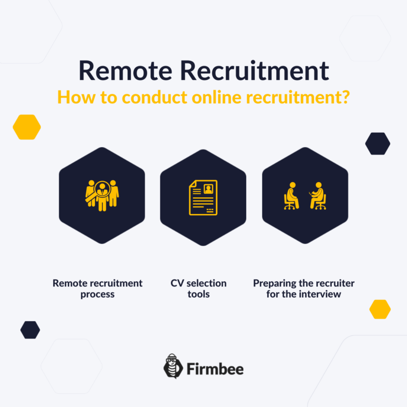 remote recruitment infographic