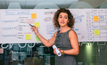remote work chellengers for project managers