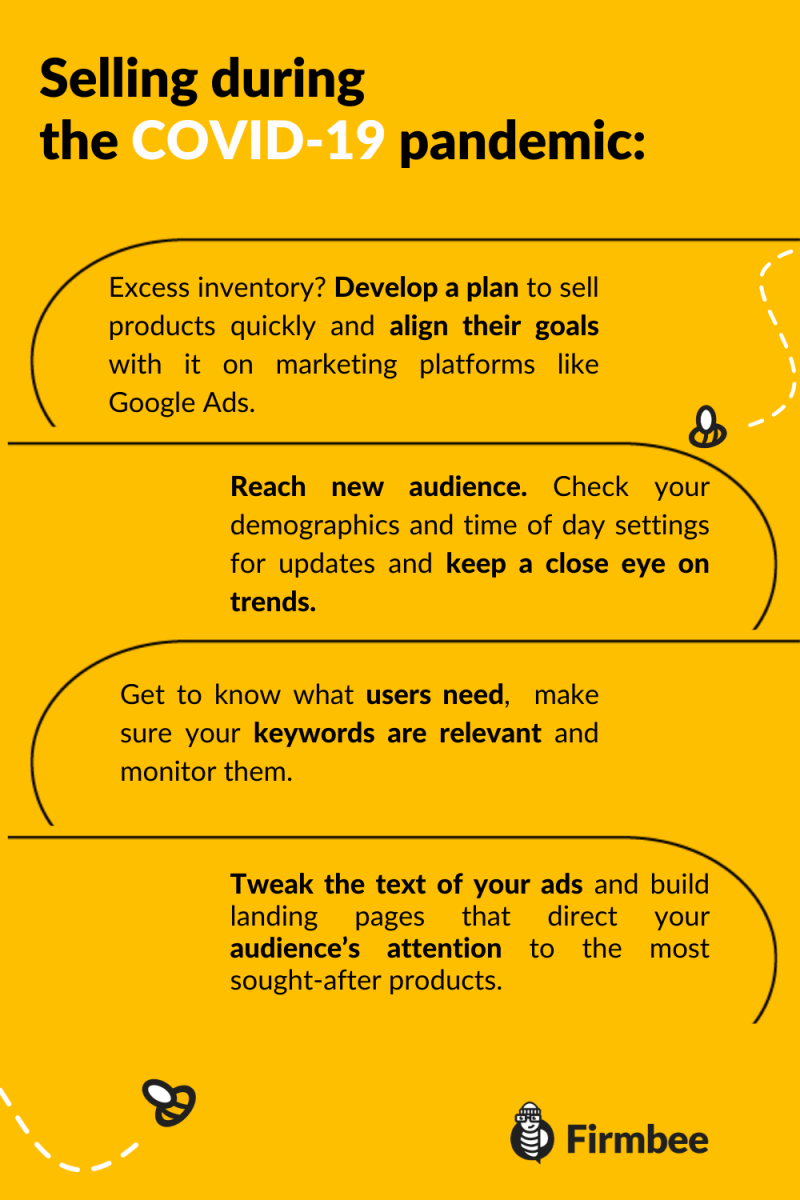 selling during pandemic infographic
