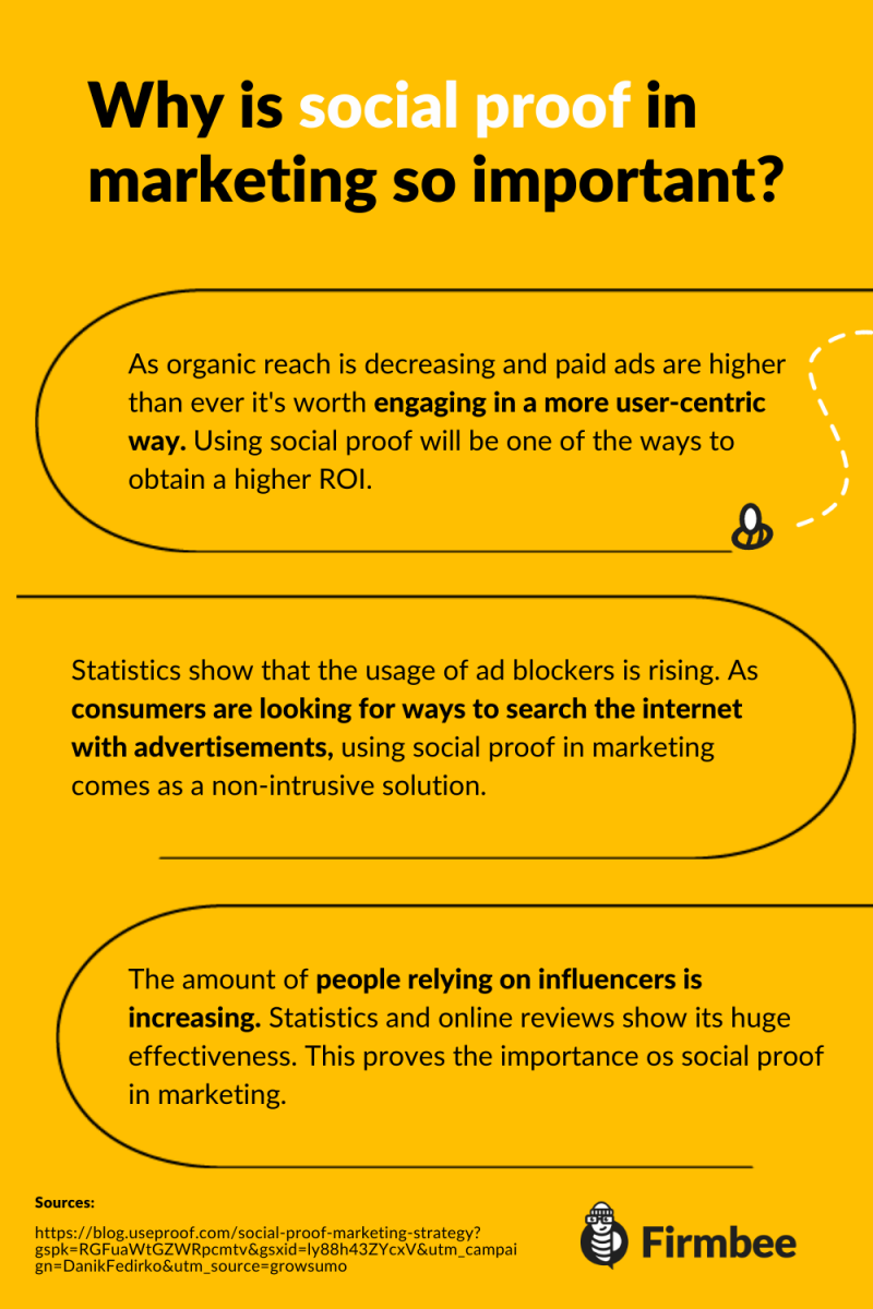 social proof in marketing infographic