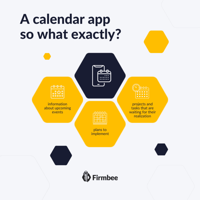 Top Calendar Apps infographic