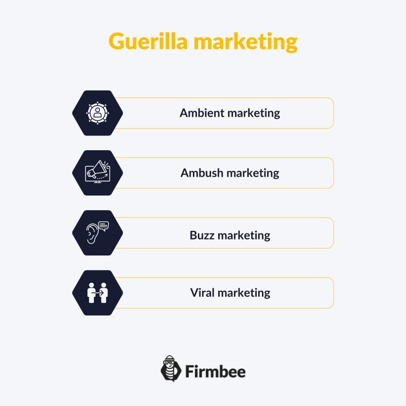 types of guerilla marketing
